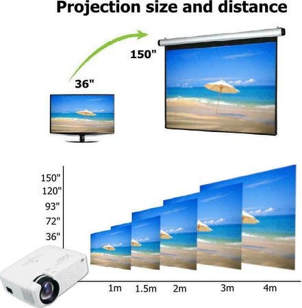 Mini proiettore LED 3D WIFI D40W Home Cinema 1600 LM Supporto HD andowl Q-A16 Elettronica/Home Cinema TV e video/Proiettori Zencoccostore - Formia, Commerciovirtuoso.it