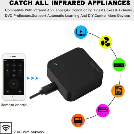 Mini Smart Remote Dispositivo Ir Collegamento Wi-fi Controllo Condizionatore Air Fai da te/Prodotti per la costruzione/Riscaldamento e raffreddamento/Sistemi mobili di climatizzazione/Accessori e parti/Accessori e parti per condizionatori/Telecomandi Trade Shop italia - Napoli, Commerciovirtuoso.it