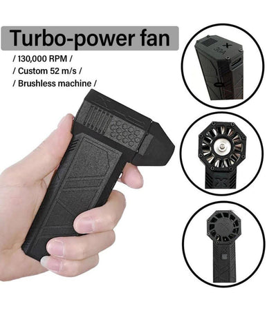 Mini Ventilatore Portatile A Batterie Ricaricabile Potente Super Getto Di Aria