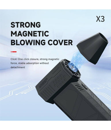Mini Ventilatore Portatile A Batterie Ricaricabile Potente Super Getto Di Aria