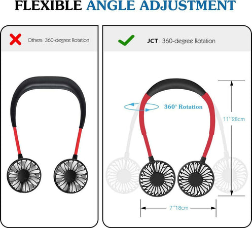 Mini Ventilatore Portatile Supporto Cuffie Appeso Al Collo Ricaricabile Usb Fan Ventilatori Trade Shop italia - Napoli, Commerciovirtuoso.it
