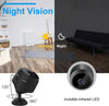 Mini Webcam Telecamera Multiuso Indoor Ip Ricaricabile Hd Smart Life Wifi Q-hq36 Fai da te/Sicurezza e protezione/Sistemi di sicurezza domestica/Kit video per la sicurezza domestica/Videocamere di sorveglianza/Microcamere spia Trade Shop italia - Napoli, Commerciovirtuoso.it
