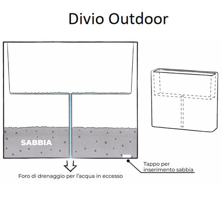 Vaso rettangolare "Divio indoor, outdoor e water reserve" in plastica colorati da esterno e giardino per fiori e piante