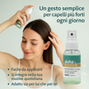 3x Aloha Spray Kerastina Complex Integratore per Capelli Anticaduta Extra Forte