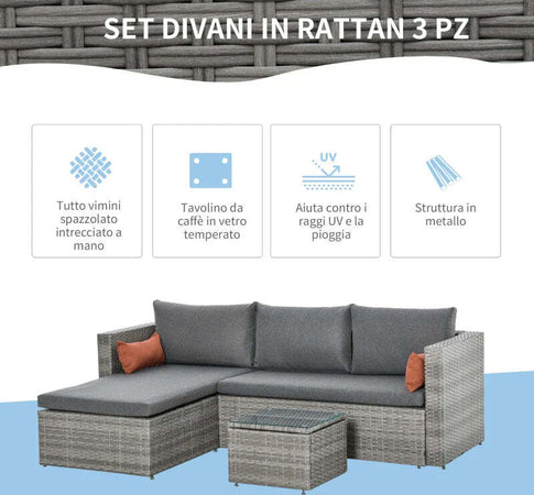Mobili-da-Giardino-Set-3-Pezzi-in-Rattan-PE-con-2-Divani-e-Tavolino-da-Caffè,-Grigio-860-175GY