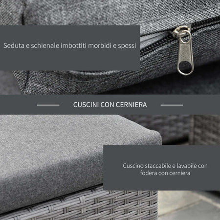Mobili-da-Giardino-Set-3-Pezzi-in-Rattan-PE-con-2-Divani-e-Tavolino-da-Caffè,-Grigio-860-175GY