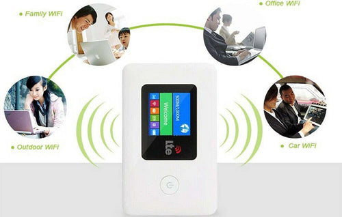 Modem 4g Wi-fi Ltee Portatile Router 4g 150mbps Hotspot Universale Informatica e Videogiochi > Periferiche di rete > Schede di rete e Router Trade Shop italia - Napoli, Commerciovirtuoso.it