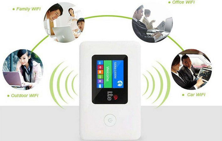 Modem 4g Wi-fi Ltee Portatile Router 4g 150mbps Hotspot Universale Informatica e Videogiochi > Periferiche di rete > Schede di rete e Router Trade Shop italia - Napoli, Commerciovirtuoso.it