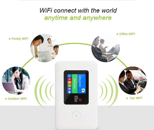 Modem 4g Wi-fi Ltee Portatile Router 4g 150mbps Hotspot Universale Informatica e Videogiochi > Periferiche di rete > Schede di rete e Router Trade Shop italia - Napoli, Commerciovirtuoso.it