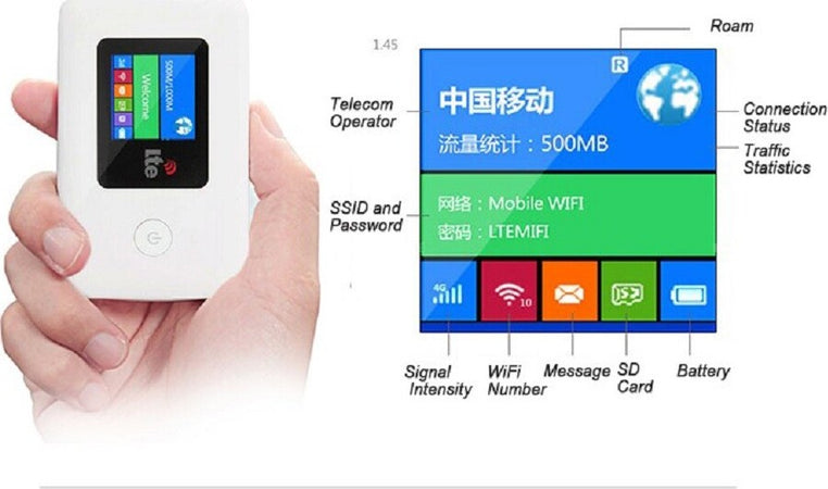 Modem 4g Wi-fi Ltee Portatile Router 4g 150mbps Hotspot Universale Informatica e Videogiochi > Periferiche di rete > Schede di rete e Router Trade Shop italia - Napoli, Commerciovirtuoso.it