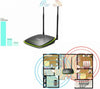 Modem-Router-ADSL+-Wi-Fi-Dual-Band-1200Mbps-TENDA-D1201
