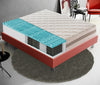 Materasso 900 Molle insacchettate e memory foam 9 Zone differenziate Altezza 22 cm