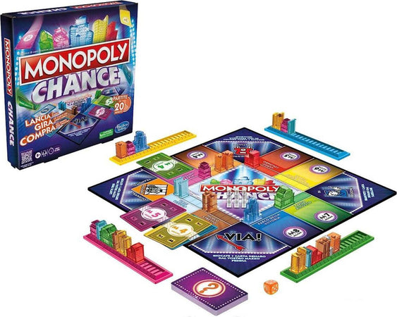 Monopoly-Chance-Hasbro-Gaming