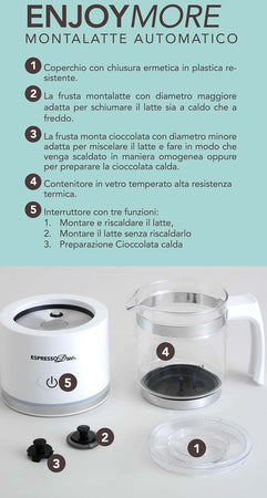 Montalatte Automatico in Vetro Temperato schiuma il latte a caldo e freddo Ita