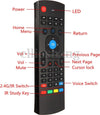 MOUSE E TASTIERA TELECOMANDO PER ANDROID TV BOX MX 3 U5E7 2.4GHZ SENZA FILI Elettronica/Informatica/Accessori/Tastiere Mouse e periferiche di input/Mouse Trade Shop italia - Napoli, Commerciovirtuoso.it