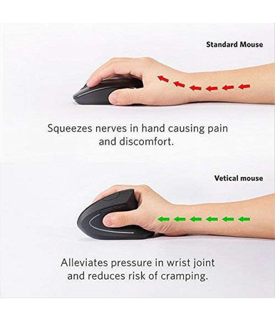 Mouse Verticale Wireless Senza Fili Impugnatura Verticale Design Ergonomico Nero