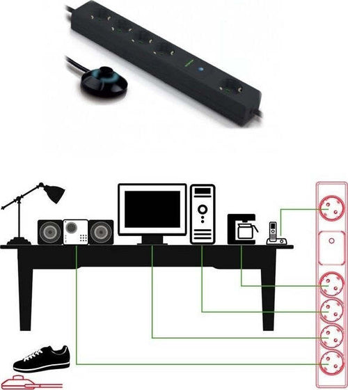 MULTIPRESA SALVA ENERGIA 5 POSTI INTERRUTTORE A PEDALE SCHUKO ELIMINA CONSUMO Fai da te/Materiale elettrico/Multiprese Trade Shop italia - Napoli, Commerciovirtuoso.it
