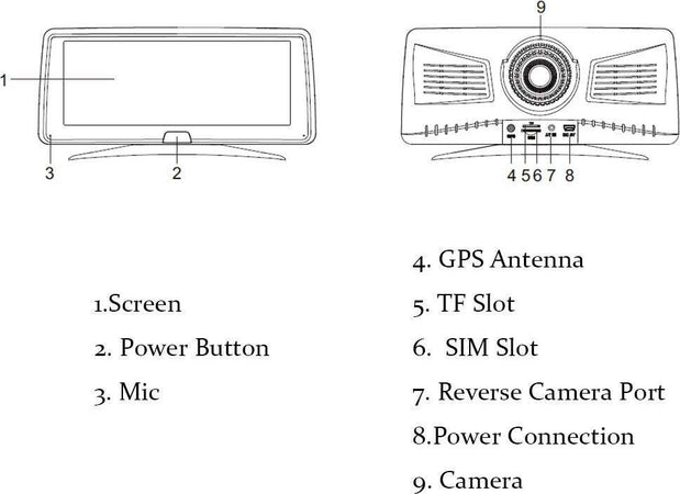 NAVIGATORE GPS ANDROID 5.0 CON DVR DOPPIA TELECAMERA CON VISORE NOTTURNO Elettronica/GPS Trova oggetti e accessori/GPS per auto Trade Shop italia - Napoli, Commerciovirtuoso.it