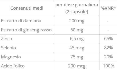 Neradin integratore uomo per la fertilita' 56 capsule