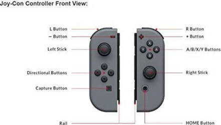 Nintendo Controller Joy-Con Neo Red&blue Set 2 Joypad Joy-Con Senza Impugnatura Informatica/Accessori/Accessori videogiochi per PC/Joysticks Cartoleria Deja Vu - Crotone, Commerciovirtuoso.it