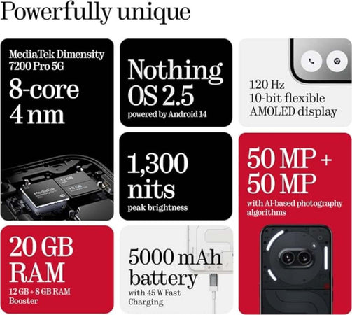 Nothing-phone-2a-8+128gb-6.7-5g-white-wind3