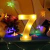 Numero 7 Luminoso Bianco A Led Decoro Per Eventi Feste Luce Calda 3000k 16x3cm Illuminazione/Illuminazione per interni/Illuminazione speciale/Insegne luminose Trade Shop italia - Napoli, Commerciovirtuoso.it