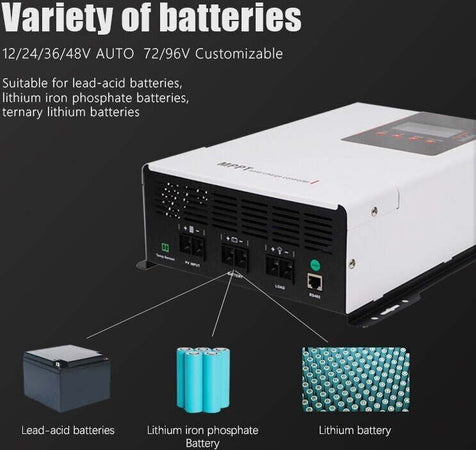 Nuovo Regolatore di carica solare 150V MPPT 30A/60A/80A/120A Inverter 12V-24V-36V-48V APP. WIFI Commercio Industria e Scienza/Energia solare e eolica/Pannelli solari/Pannelli solari monocristallini Zencoccostore - Formia, Commerciovirtuoso.it