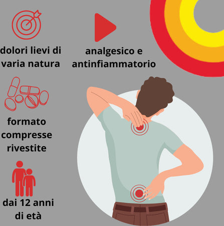 Nurofen ibuprofene compresse contro mal di testa e dolori lievi o moderati 12+ anni 12 compresse rivestite 200mg