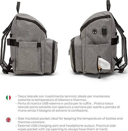 Nuvita 8730 Zaino Mamma Multifunzione Neonato Zaino Fasciatoio 11 Tasche Borsa Cambio Neonato Borsa Zaino Neonato da Passeggino Zainetto Bebe Prima infanzia/Cambio del pannolino/Borse fasciatoio/Zaini fasciatoio Mondo Bimbo - Bagnara Calabra, Commerciovirtuoso.it