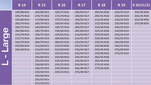 Calze da neve tessuto omologate italia en16662-1 AURILIS taglia XS L M. Sostituiscono a tutti gli effetti le catene da neve.