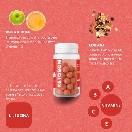 Ketobon Keto Caramelle Dimagranti Brucia Grassi Forte Per Dimagrire Dieta Chetogenica Con Arginina E Aceto Di Mele 60pz