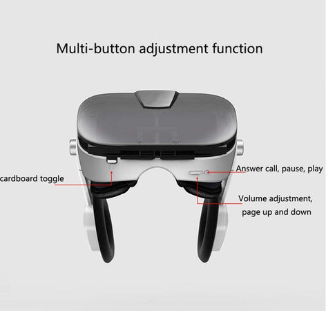 Occhiali 3d Smartphone Per Realt? Virtuale Vr Cuffie Stereo Per Ios Android Q3f Elettronica/Cellulari e accessori/Accessori/Cuffie per realtà virtuale (VR) Trade Shop italia - Napoli, Commerciovirtuoso.it
