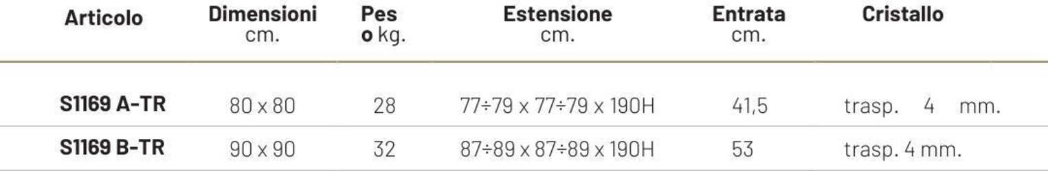 Ogomondo Box Doccia Semicircolare con ante scorrevoli Cristallo Temprato 4 millimetri TRASPARENTE Fai da te/Attrezzature per cucine e bagni/Attrezzature per bagni/Docce e componenti doccia/Box doccia Ogomondo - Martina Franca, Commerciovirtuoso.it