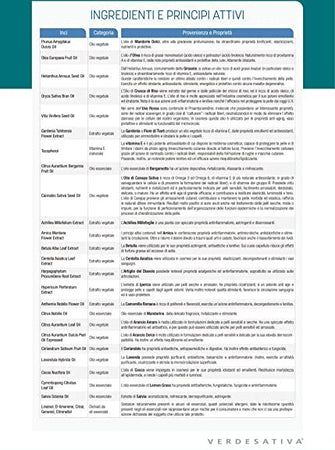 Olio-all'ARNICA-ed-Artiglio-del-Diavolo-(Iperico-e-Centella)