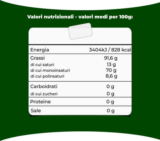 Olio Extra Vergine Di Oliva - Il Classico 100% Italiano Alimentari e cura della casa/Oli aceti e condimenti per insalata/Oli/D'oliva Tomitaly - Caorso, Commerciovirtuoso.it