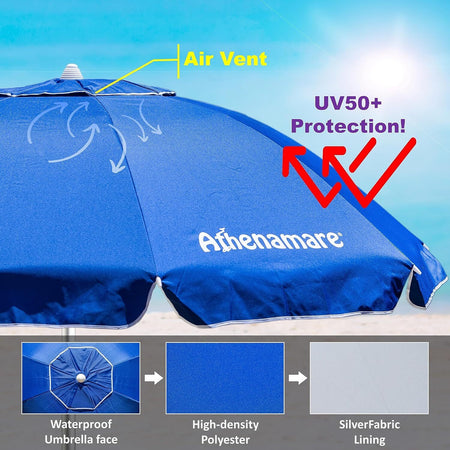 Ombrellone-da-spiaggia-azzurro-antivento-alluminio-Protezione-solare-UV50+-Punta-elica-Inclinabile-regolabile-altezza-Made-in-Italy-giardino-piscina