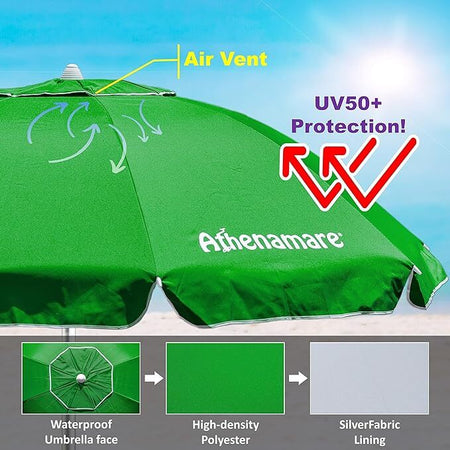 Ombrellone-da-spiaggia-verde-antivento-alluminio-Protezione-solare-UV50+-Punta-elica-Inclinabile-regolabile-altezza-Made-in-Italy-giardino-piscina