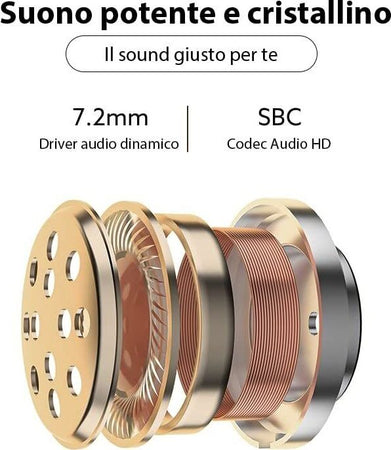 ONYX Auricolari Bluetooth wireless, 4 microfoni, controlli touch, compatibile con Android, iOS, iPhone, PC, TV, PS5 Elettronica/Cuffie auricolari e accessori/Cuffie/Cuffie In-Ear Grow Up - Casoria, Commerciovirtuoso.it