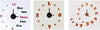 Orologio-da-parete-Yes-Everyday-0180029-DIBYS-E12-27-31-assortito