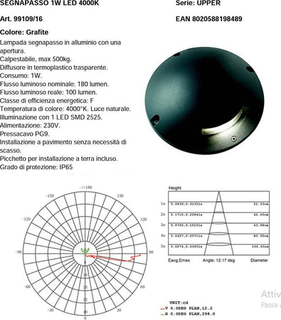 OUTLET-Lampada-terra-moderna-Sovil-illuminazione-UPPER-99109-16-LED-alluminio-segnapasso-calpestabile