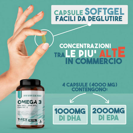 omega-3-epa-dha-fos-colesterolo-acidi-grassi-olio-di-pesce-t-rex-integratori-0 (3)