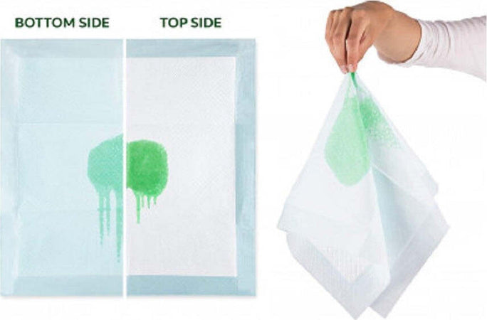 Pack 40 Traversine Cani 60 X 40 Cm Nobleza Tappeto Assorbente Puppy Pads Prodotti per animali > Prodotti per Cani > Tappetini Igienici Trade Shop italia - Napoli, Commerciovirtuoso.it