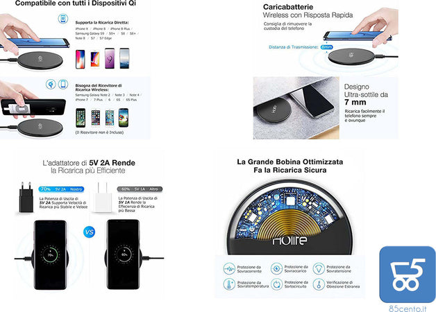 Pad caricabatterie wireless Holife - Super Charger - Qi per Iphone Samsung