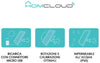Pannello Solare Per Telecamera Wifi A Batteria Homcloud Snap11 (ip65) (nuovo Modello) Pannello Solare Per Telecamera E Dispositivi Smart Wi-fi A Batteria