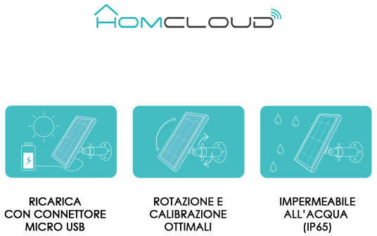 Pannello Solare Per Telecamera Wifi A Batteria Homcloud Snap11 (ip65) (nuovo Modello) Pannello Solare Per Telecamera E Dispositivi Smart Wi-fi A Batteria