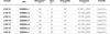 Parete-Doccia-Walk-In-Basculante-Lorna-L112F-Cristallo-8-Millimetri-107-109-cm