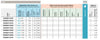 Parete Doccia Walk-In Con Paraschizzi H200 6mm