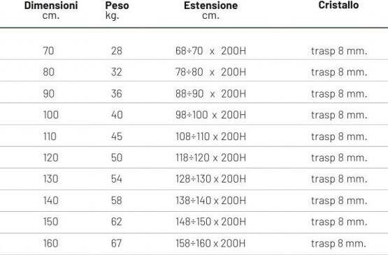 Parete-Doccia-Walkin-Anticalcare-8mm-Profilo-Cromo-H200-GARDENIA