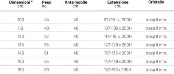 Parete-Doccia-walkin-con-anta-mobile-Cristallo-Anticalcare-8mm-LORNA
