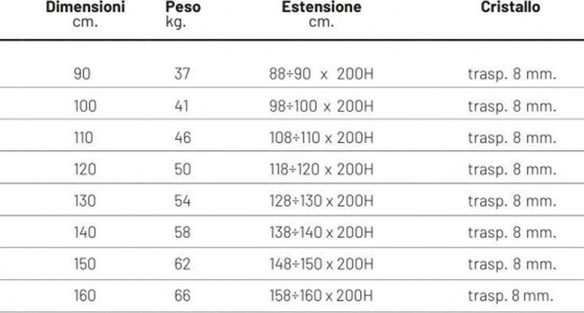 Parete-Doccia-Walkin-Trasparente-Anticalcare-8mm-profili-neri-H200-Black